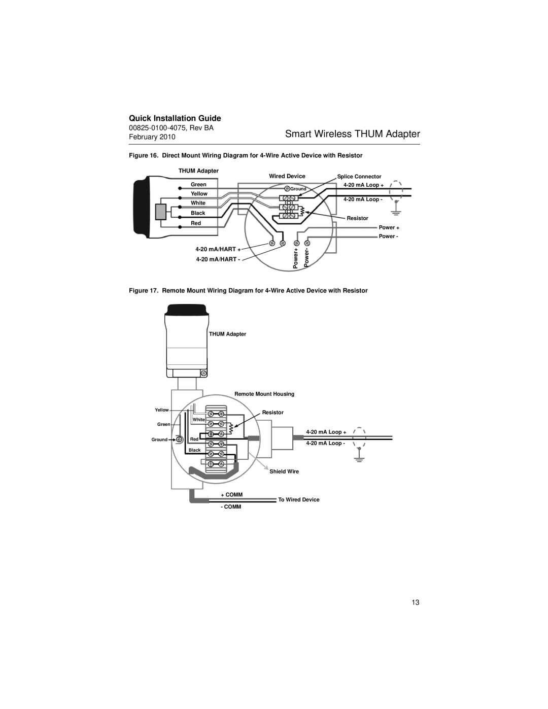 Emerson 00825-0100-4075 manual Power+ 