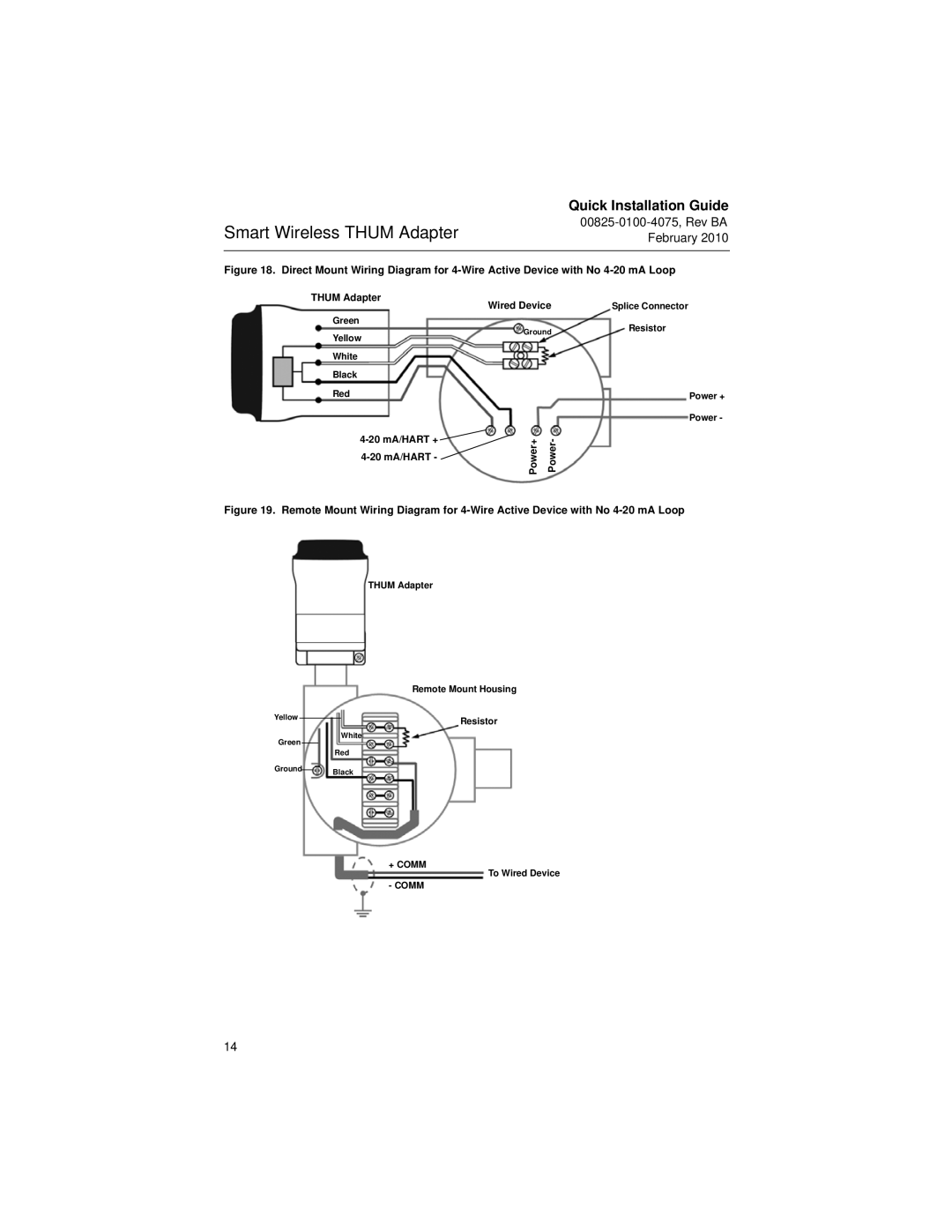 Emerson 00825-0100-4075 manual GroundResistor Power + 