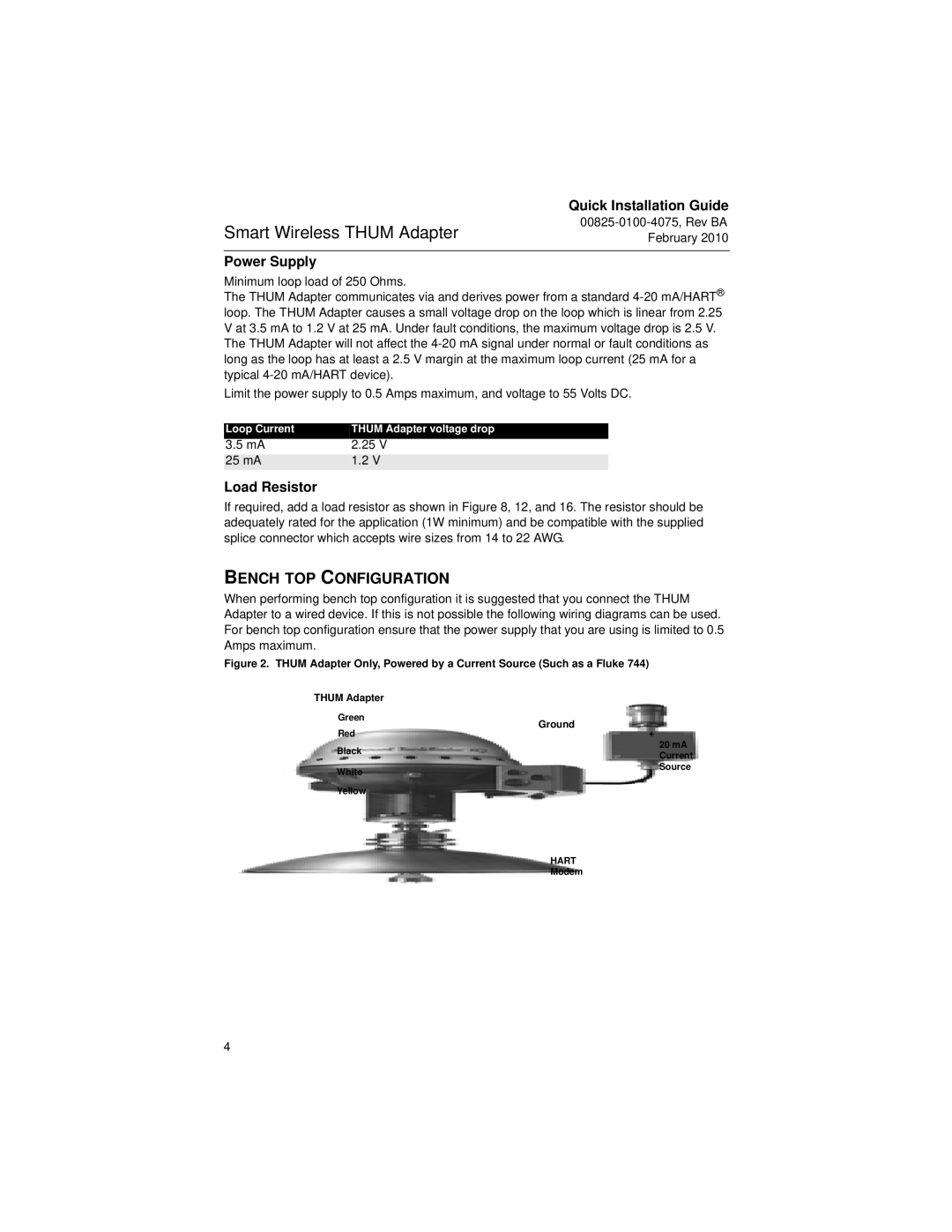 Emerson 00825-0100-4075 manual Bench TOP Configuration, Power Supply, Load Resistor 