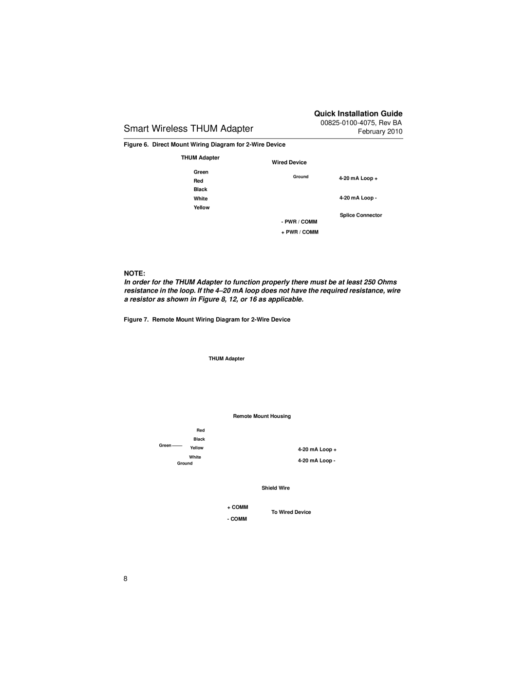 Emerson 00825-0100-4075 manual Remote Mount Wiring Diagram for 2-Wire Device 