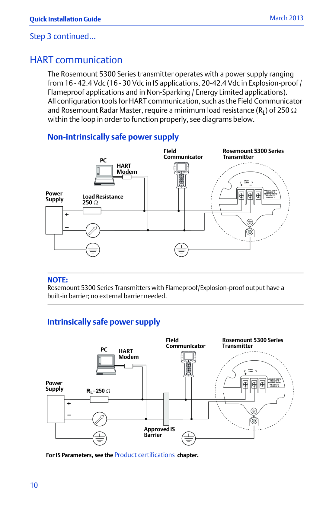 Emerson 00825-0100-4530 Rev EC HART communication, continued, Non-intrinsicallysafe power supply, Quick Installation Guide 
