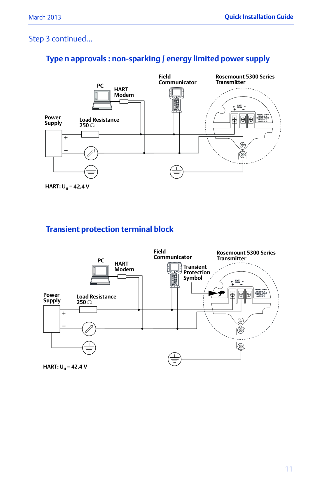 Emerson 00825-0100-4530 Rev EC Transient protection terminal block, continued, March, Quick Installation Guide, Field 