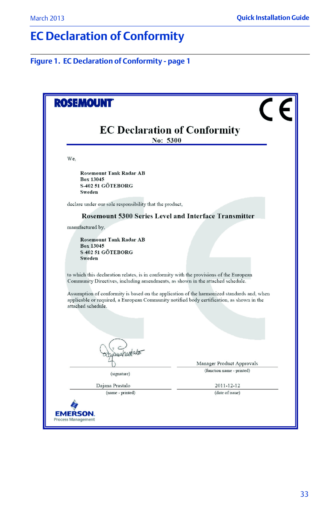 Emerson 00825-0100-4530 Rev EC manual EC Declaration of Conformity - page, March, Quick Installation Guide 