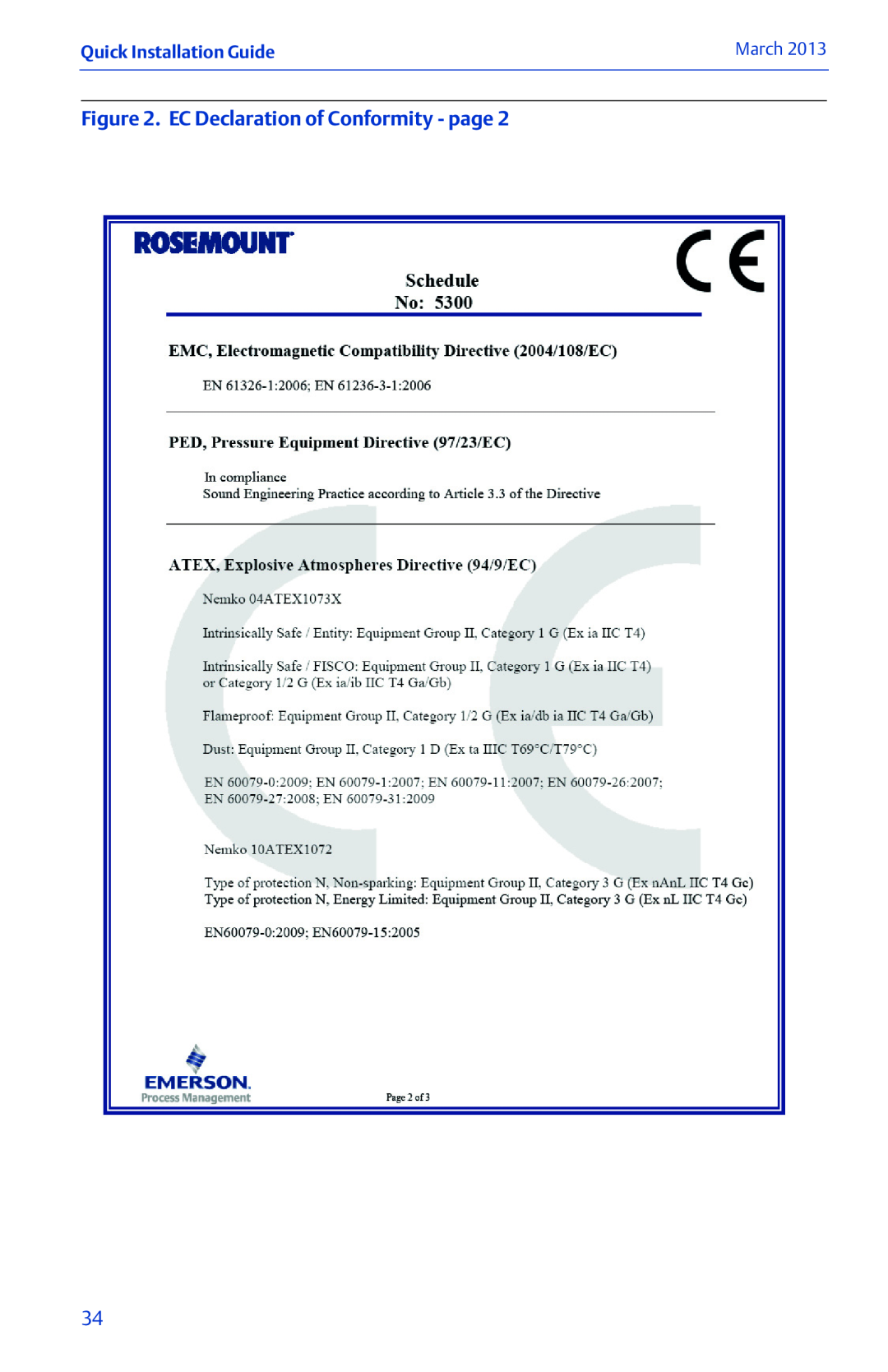 Emerson 00825-0100-4530 Rev EC manual EC Declaration of Conformity - page, Quick Installation Guide, March 