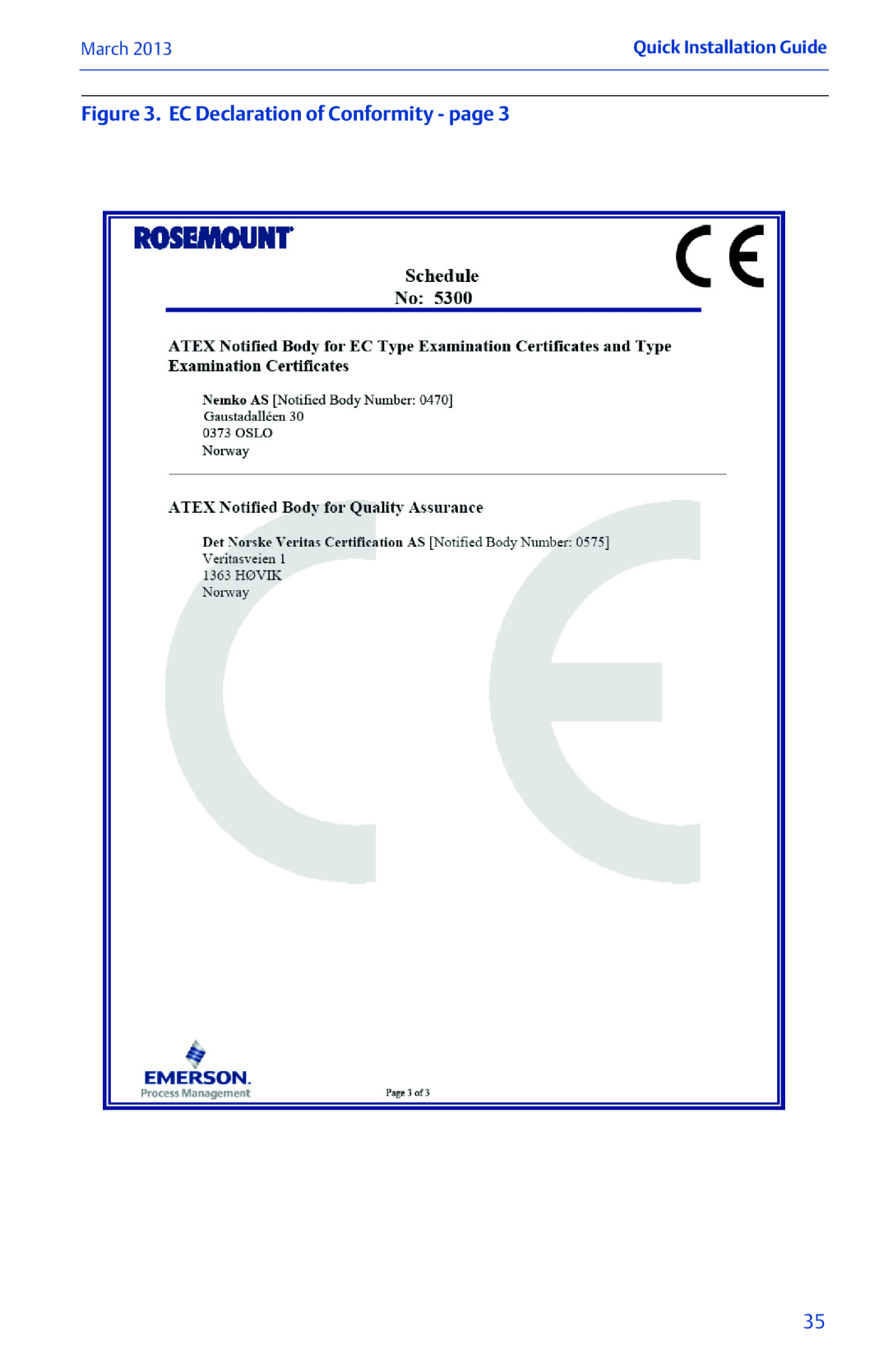 Emerson 00825-0100-4530 Rev EC manual EC Declaration of Conformity - page, March, Quick Installation Guide 