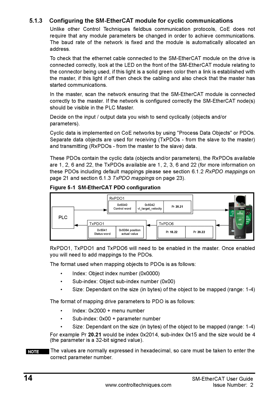 Emerson 0471-0128-02 manual Configuring the SM-EtherCAT module for cyclic communications 