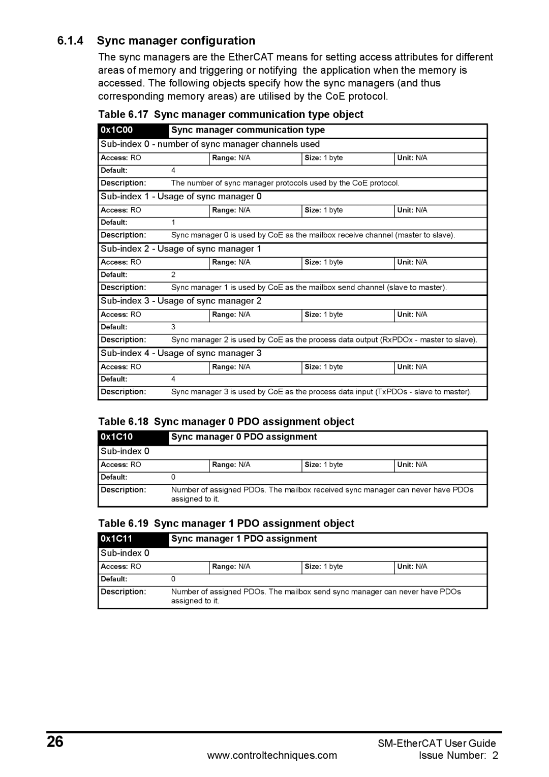 Emerson 0471-0128-02 manual Sync manager configuration, Sync manager communication type object 