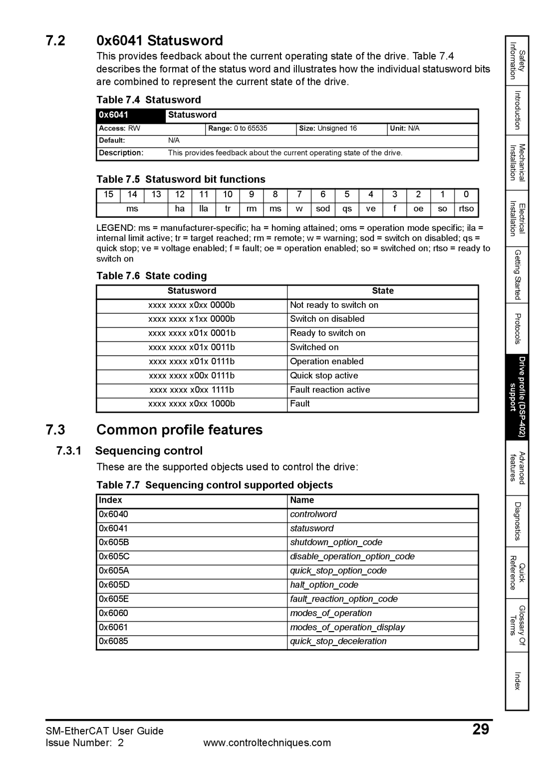 Emerson 0471-0128-02 manual 0x6041 Statusword, Common profile features, Sequencing control 