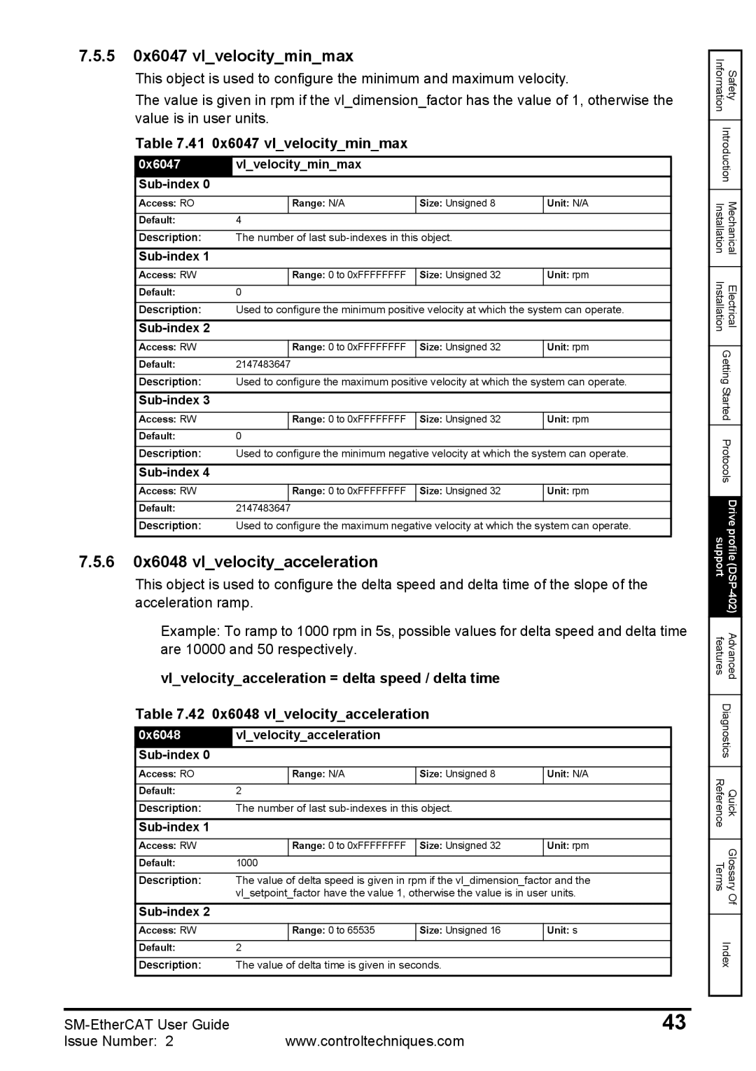 Emerson 0471-0128-02 manual 5 0x6047 vlvelocityminmax, 6 0x6048 vlvelocityacceleration, 41 0x6047 vlvelocityminmax 