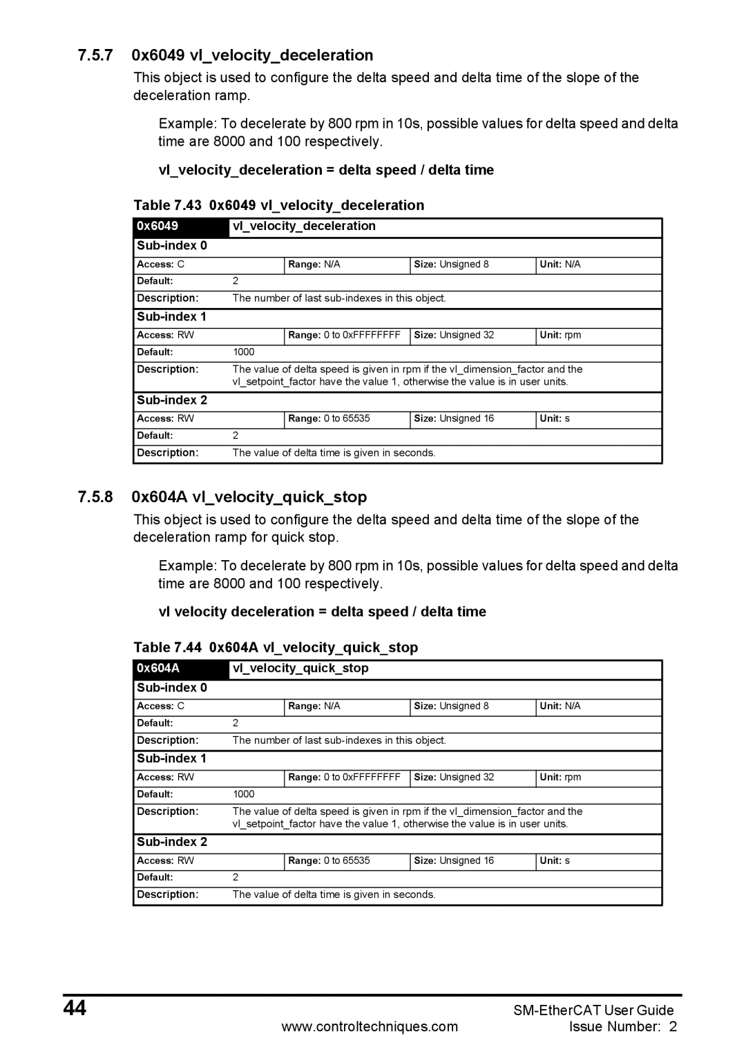 Emerson 0471-0128-02 manual 7 0x6049 vlvelocitydeceleration, 8 0x604A vlvelocityquickstop 