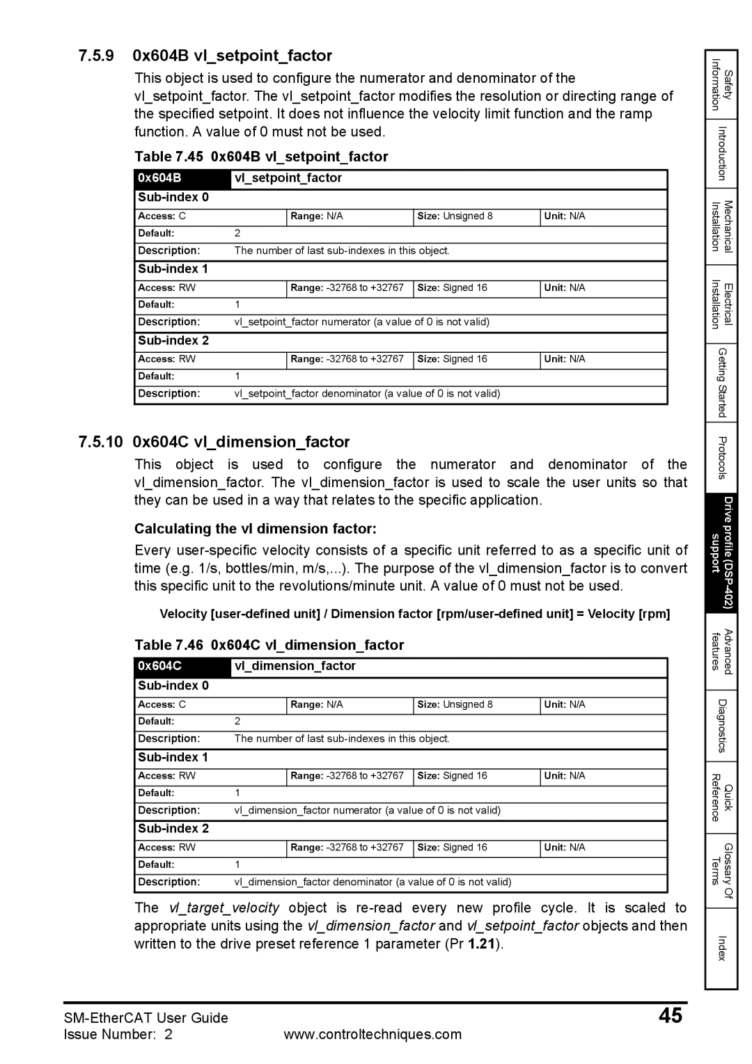 Emerson 0471-0128-02 manual 9 0x604B vlsetpointfactor, 10 0x604C vldimensionfactor, 45 0x604B vlsetpointfactor 