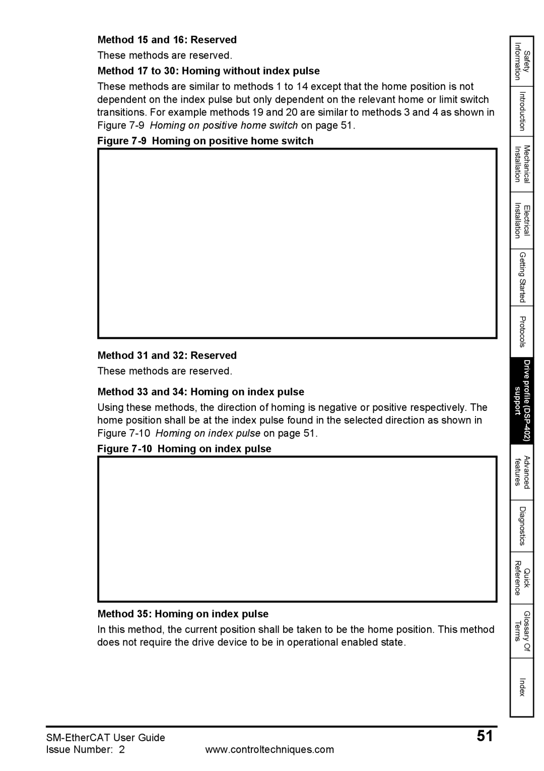 Emerson 0471-0128-02 manual Method 15 and 16 Reserved, Method 17 to 30 Homing without index pulse 