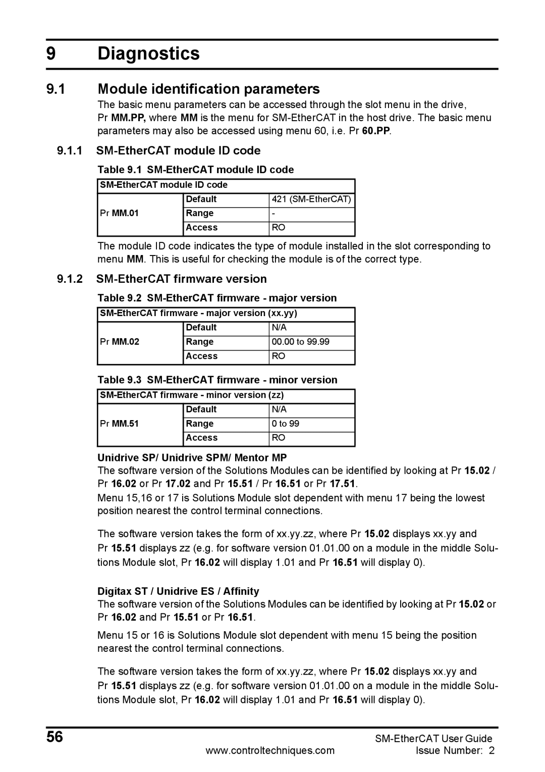 Emerson 0471-0128-02 manual Diagnostics, Module identification parameters, SM-EtherCAT module ID code 