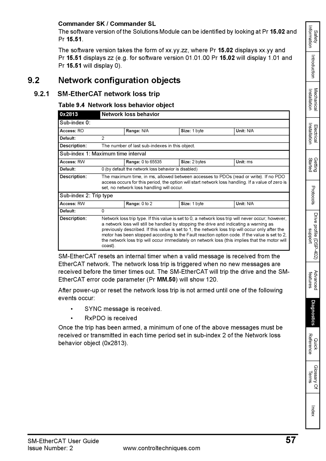 Emerson 0471-0128-02 Network configuration objects, SM-EtherCAT network loss trip, Commander SK / Commander SL, 0x2813 