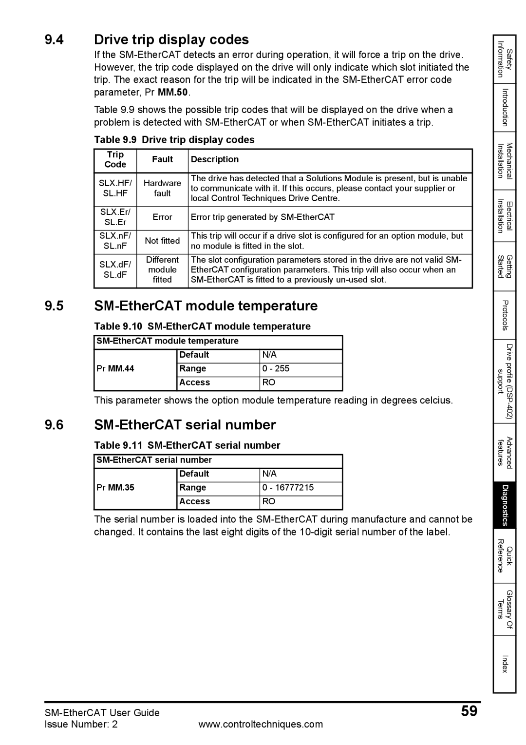 Emerson 0471-0128-02 manual Drive trip display codes, SM-EtherCAT module temperature, SM-EtherCAT serial number 