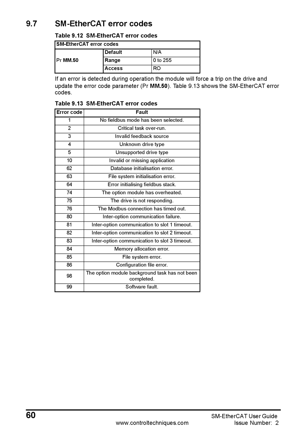 Emerson 0471-0128-02 manual SM-EtherCAT error codes Default Pr MM.50 Range Access, Error code 