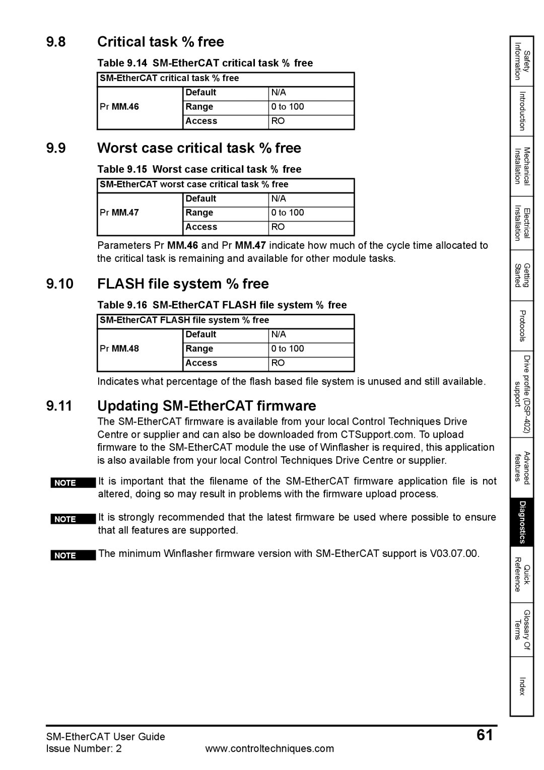 Emerson 0471-0128-02 manual Critical task % free, Worst case critical task % free, Flash file system % free 