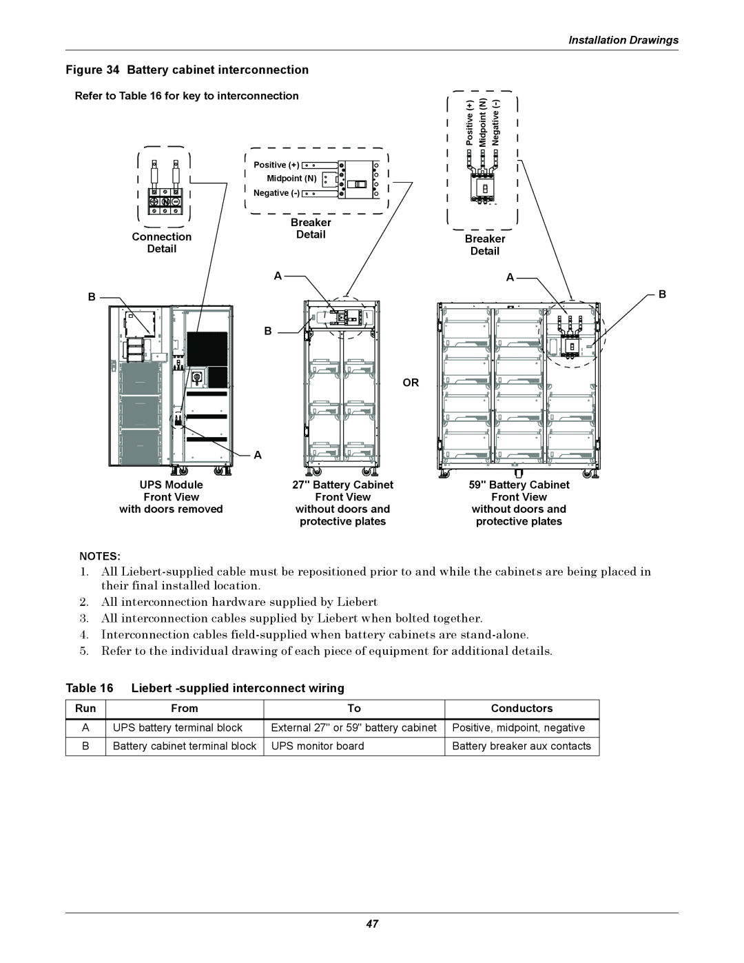 Emerson 208V, 10-30kVA Battery cabinet interconnection, Liebert -suppliedinterconnect wiring, Installation Drawings 