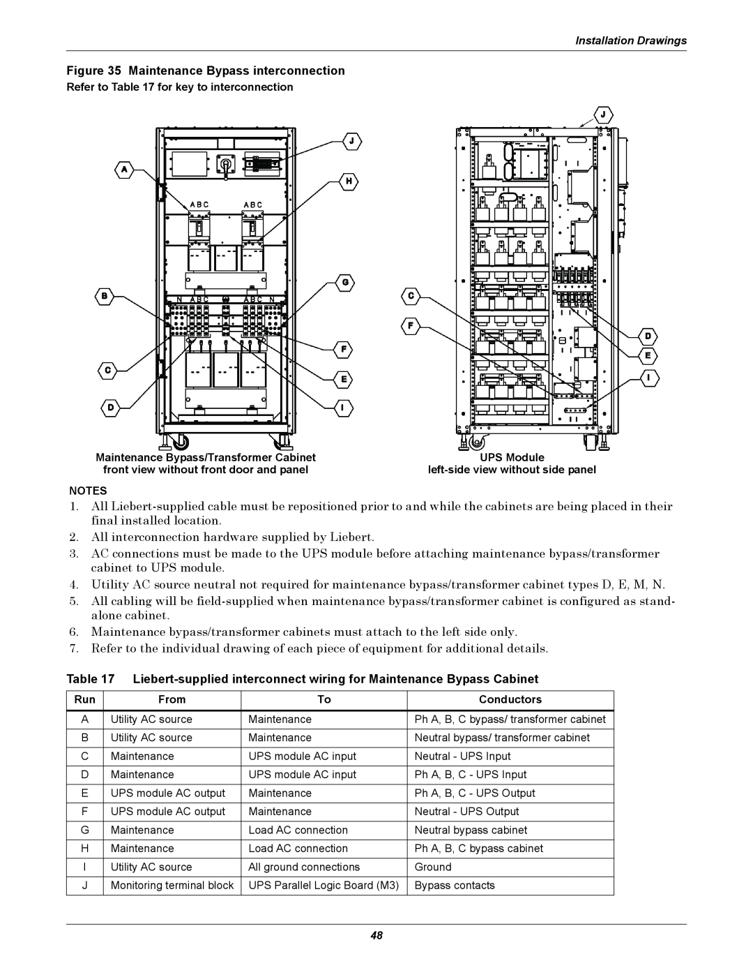 Emerson 10-30kVA, 208V installation manual Maintenance Bypass interconnection, Installation Drawings 