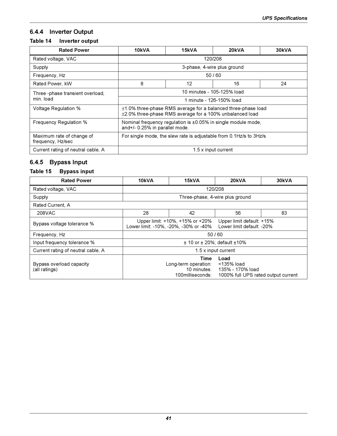 Emerson 208V, 10-30kVA installation manual Inverter Output, Inverter output, Bypass Input Bypass input, Time Load 