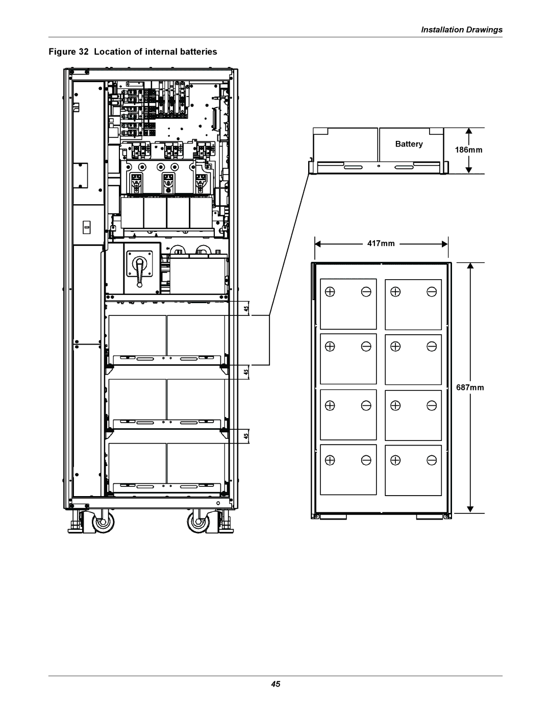 Emerson 208V, 10-30kVA installation manual Location of internal batteries, Battery 417mm 186mm 687mm 