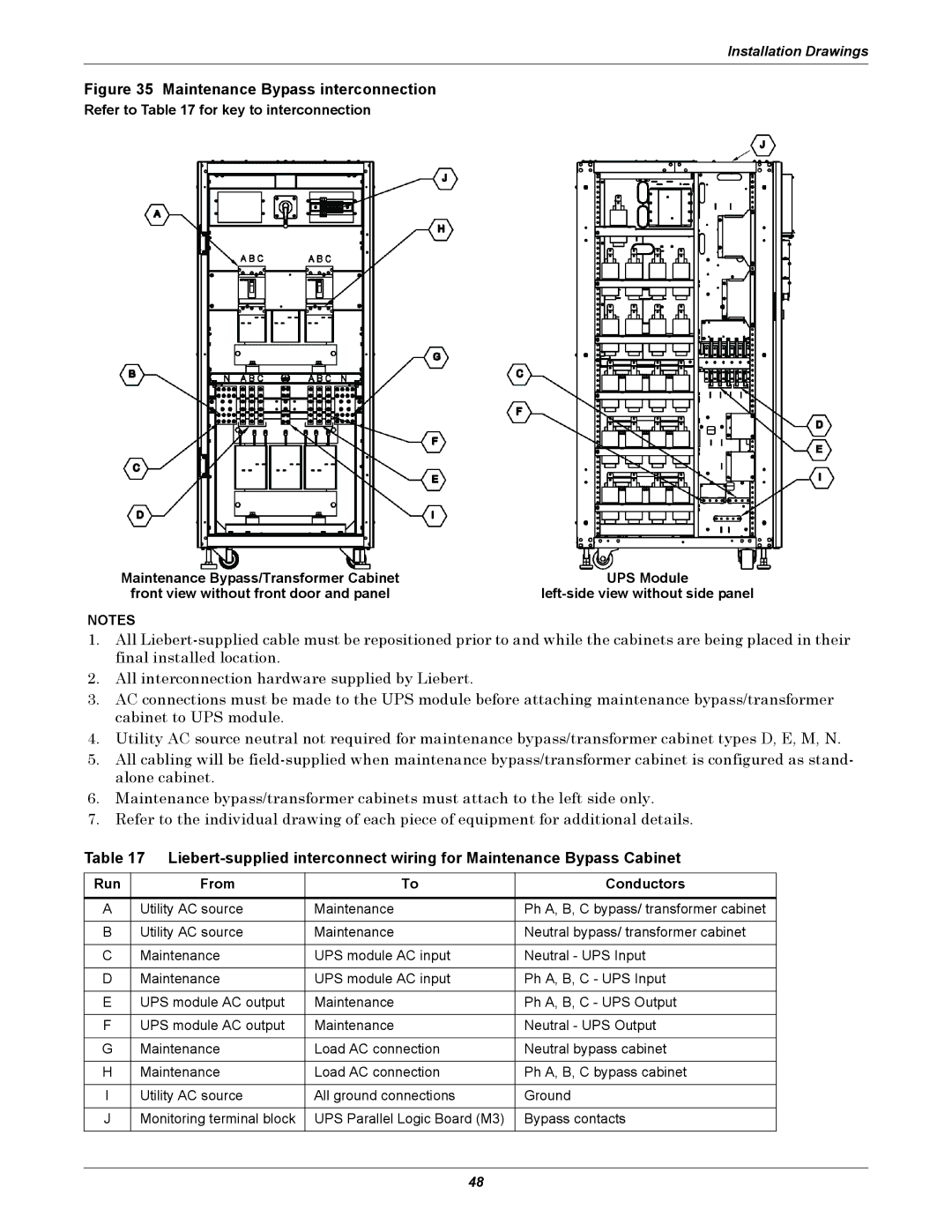 Emerson 10-30kVA, 208V installation manual Maintenance Bypass interconnection 