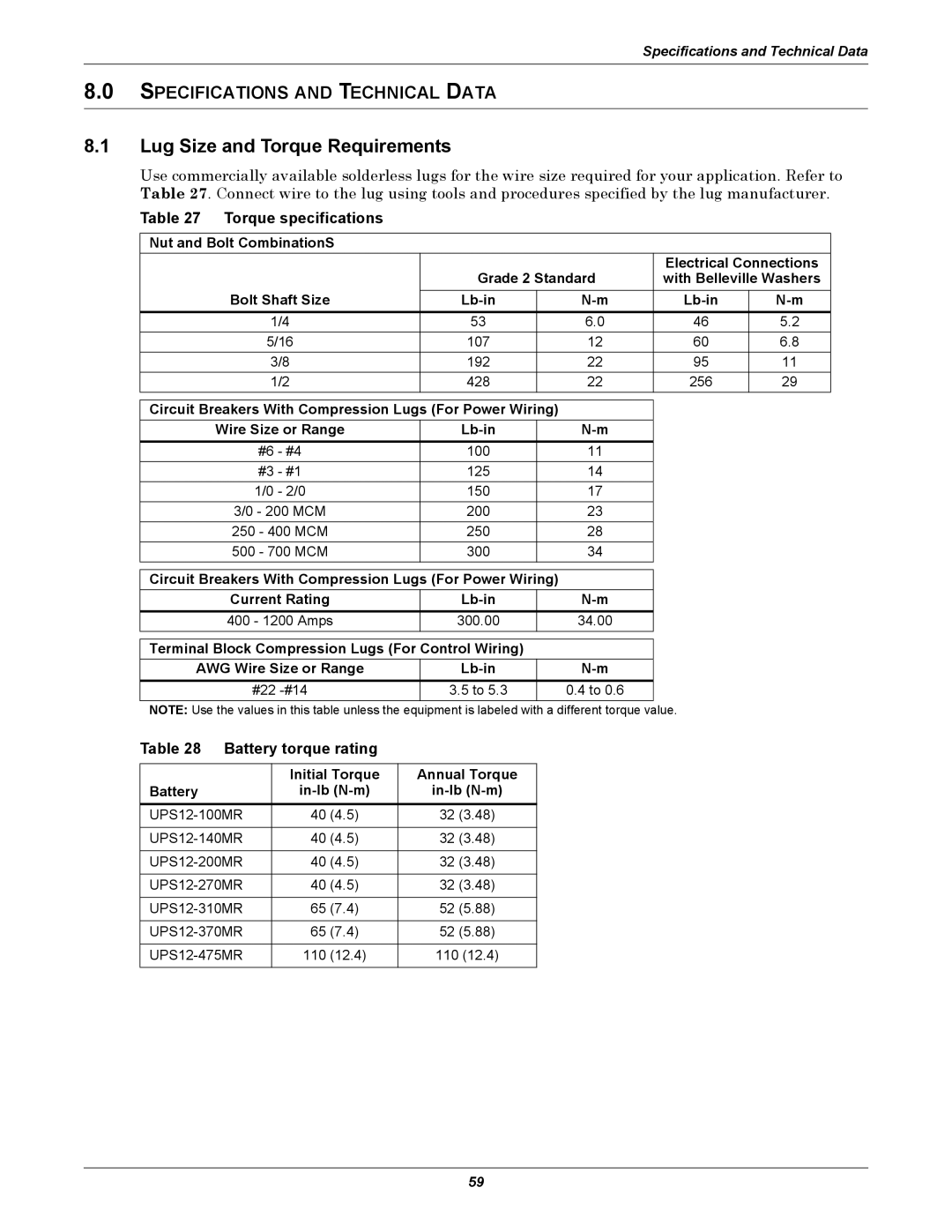 Emerson 208V, 10-30kVA installation manual Lug Size and Torque Requirements, Torque specifications, Battery torque rating 