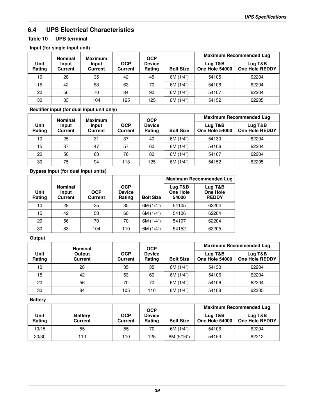 Emerson 10-30kVA installation manual UPS Electrical Characteristics, UPS terminal 