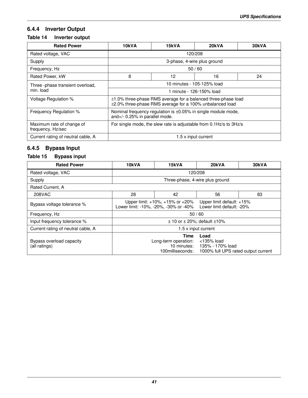 Emerson 10-30kVA installation manual Inverter Output, Inverter output, Bypass Input Bypass input, Time Load 