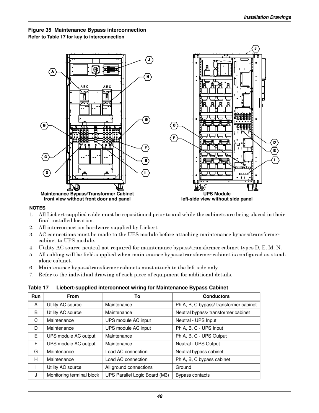 Emerson 10-30kVA installation manual Maintenance Bypass interconnection 