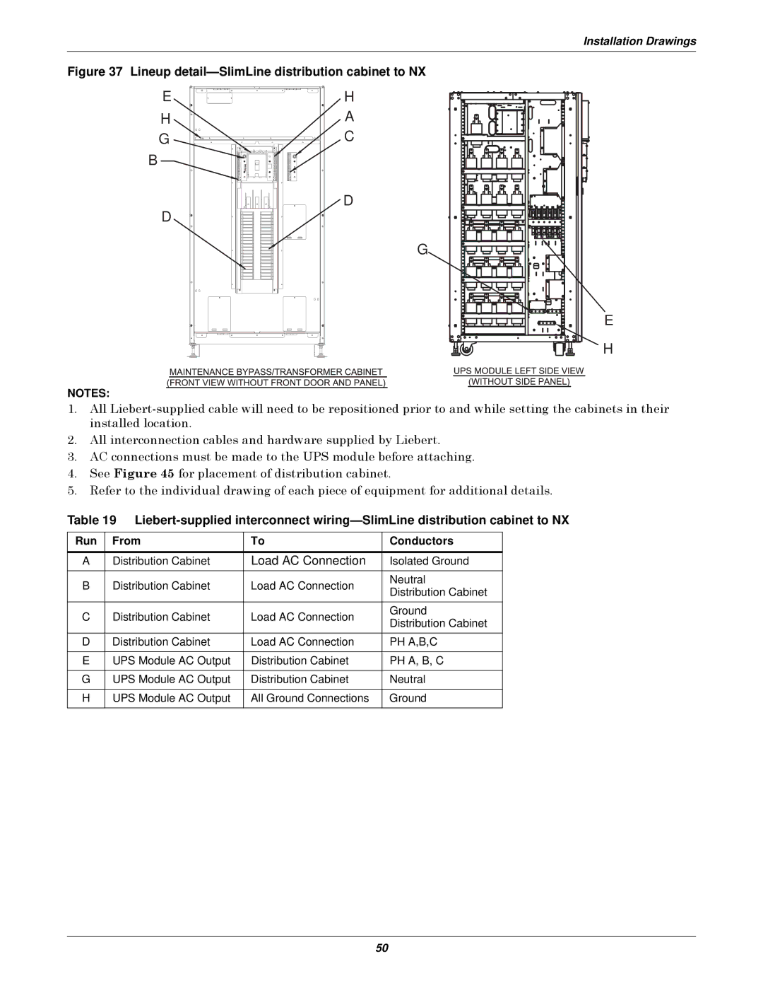 Emerson 10-30kVA installation manual Lineup detail-SlimLine distribution cabinet to NX 