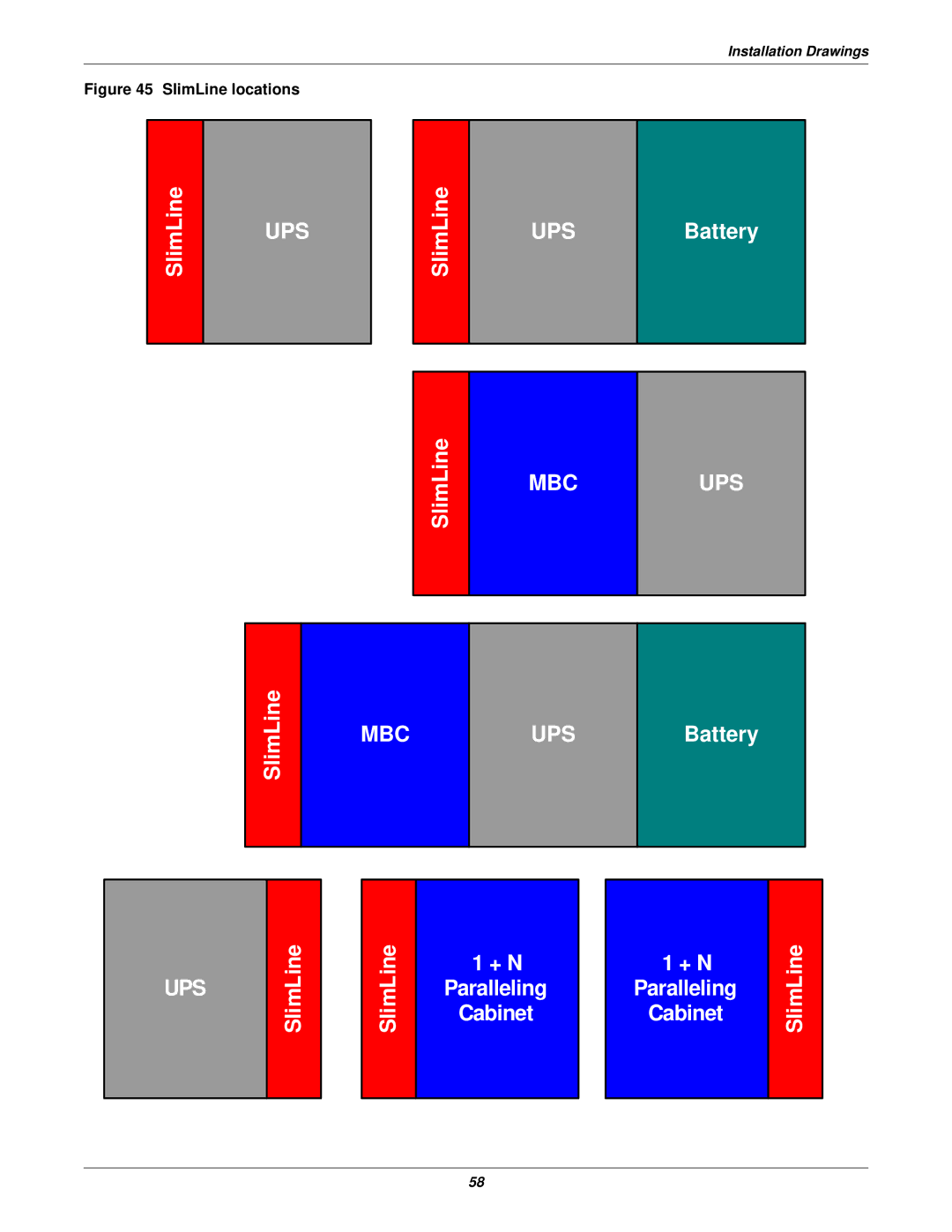 Emerson 10-30kVA installation manual Ups 