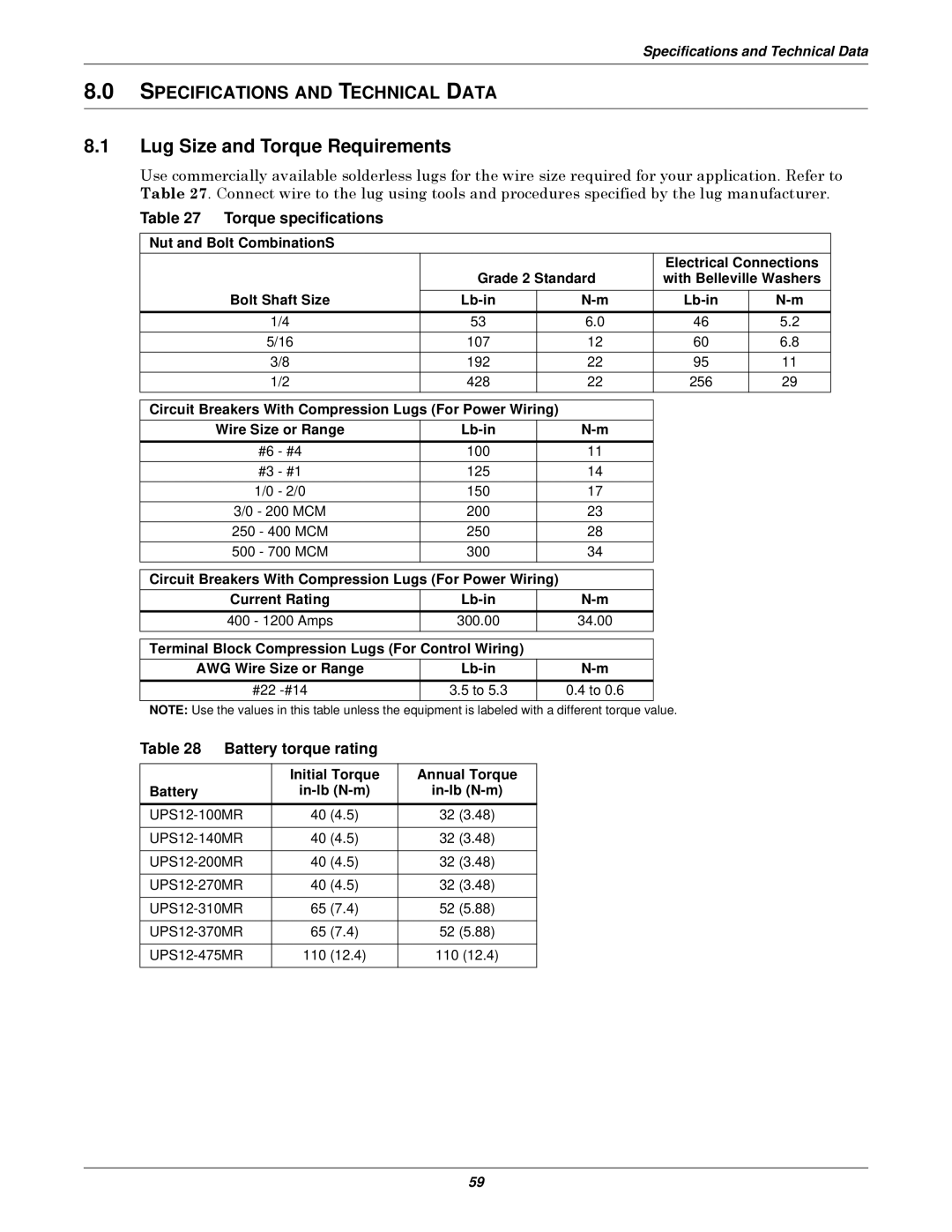 Emerson 10-30kVA installation manual Lug Size and Torque Requirements, Torque specifications, Battery torque rating 