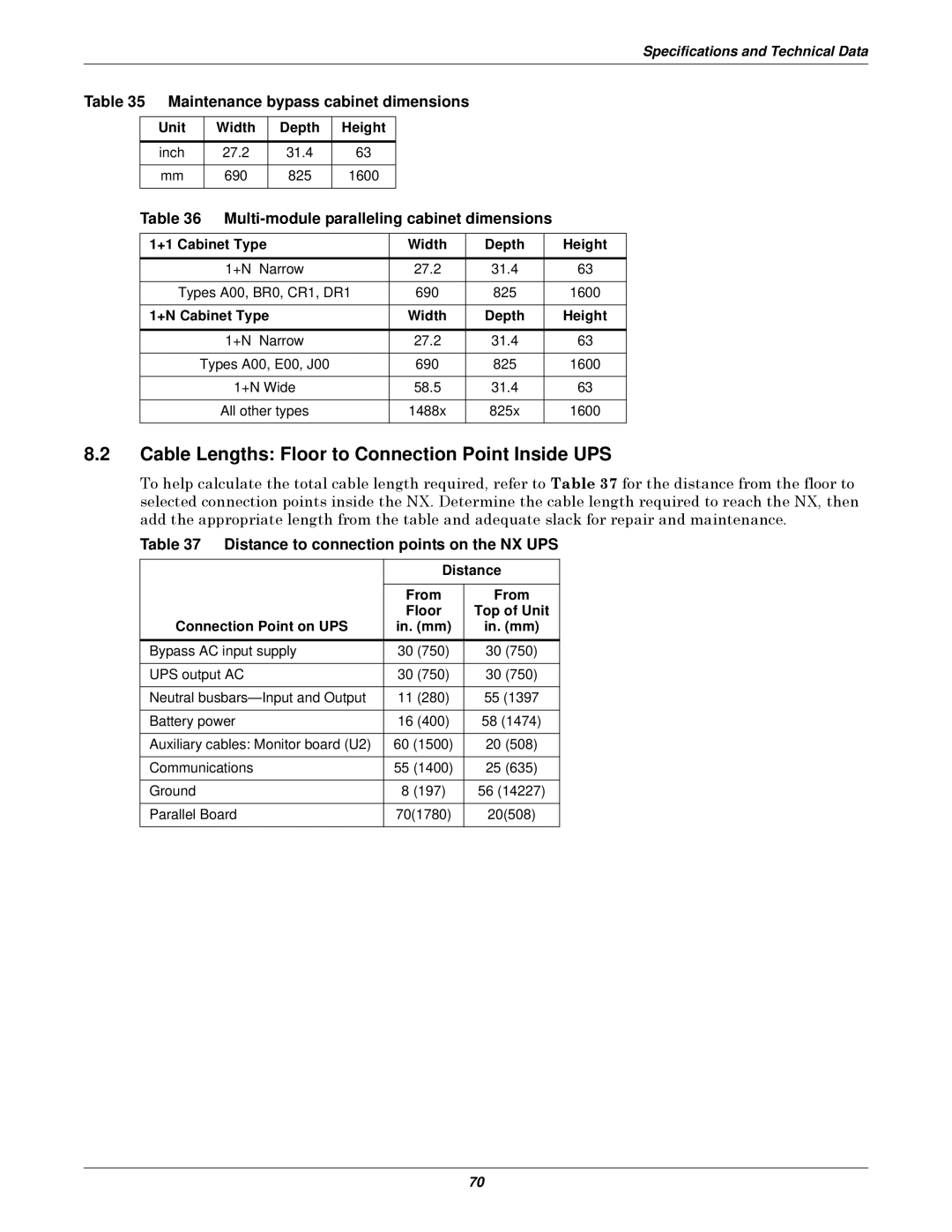Emerson 10-30kVA Cable Lengths Floor to Connection Point Inside UPS, Maintenance bypass cabinet dimensions 