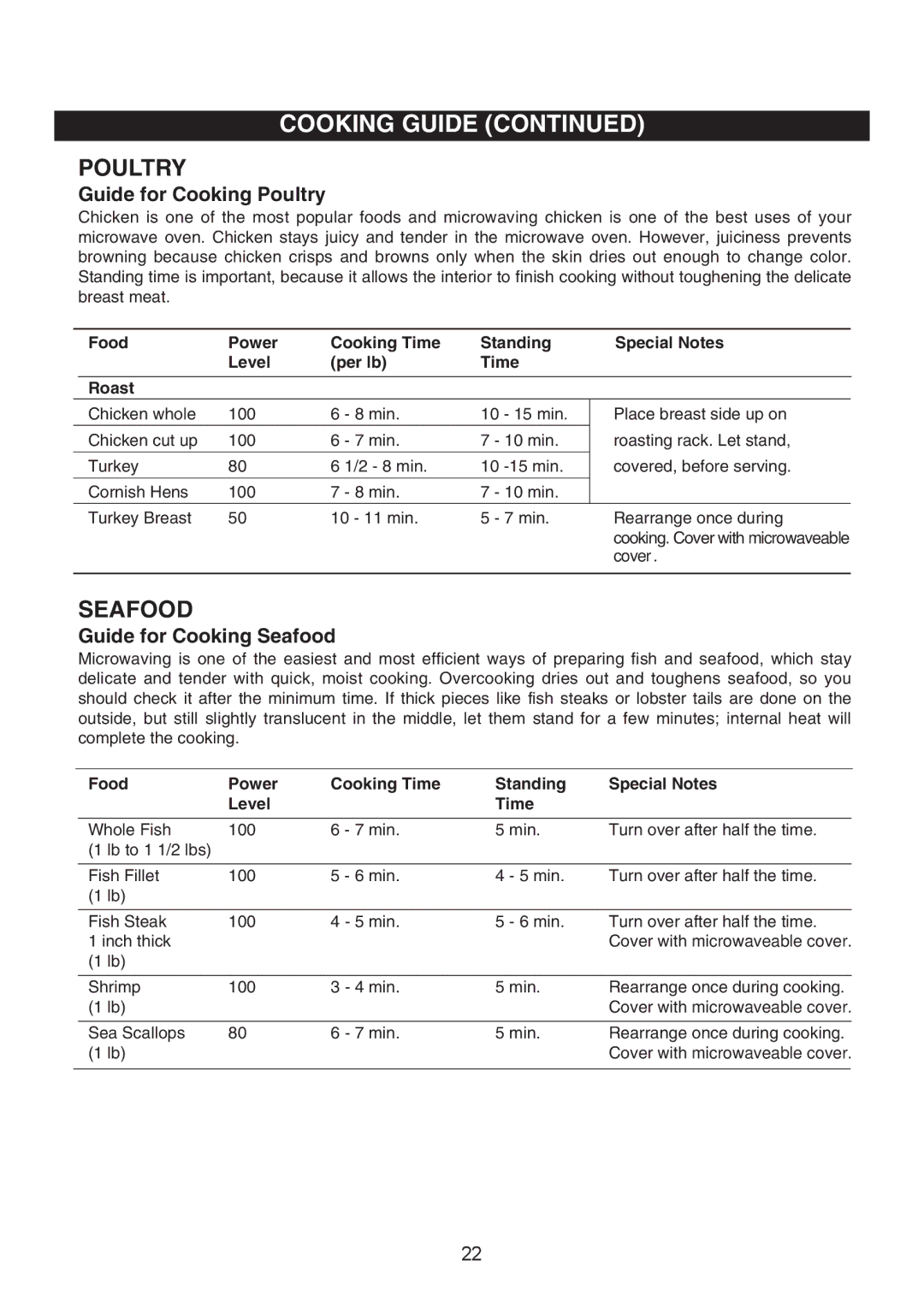 Emerson 1000W owner manual Guide for Cooking Poultry, Guide for Cooking Seafood 