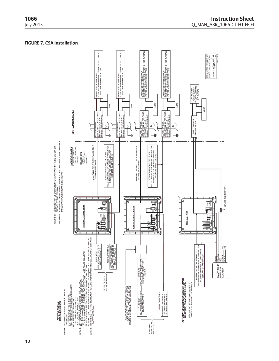 Emerson 1066 instruction sheet Installation XMTR, CSA Schematic 