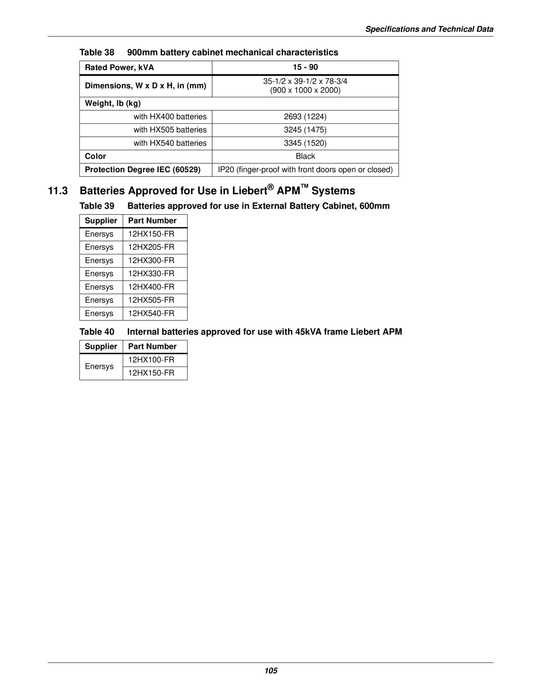 Emerson 15-90KVA Batteries Approved for Use in Liebert APM Systems, 900mm battery cabinet mechanical characteristics 