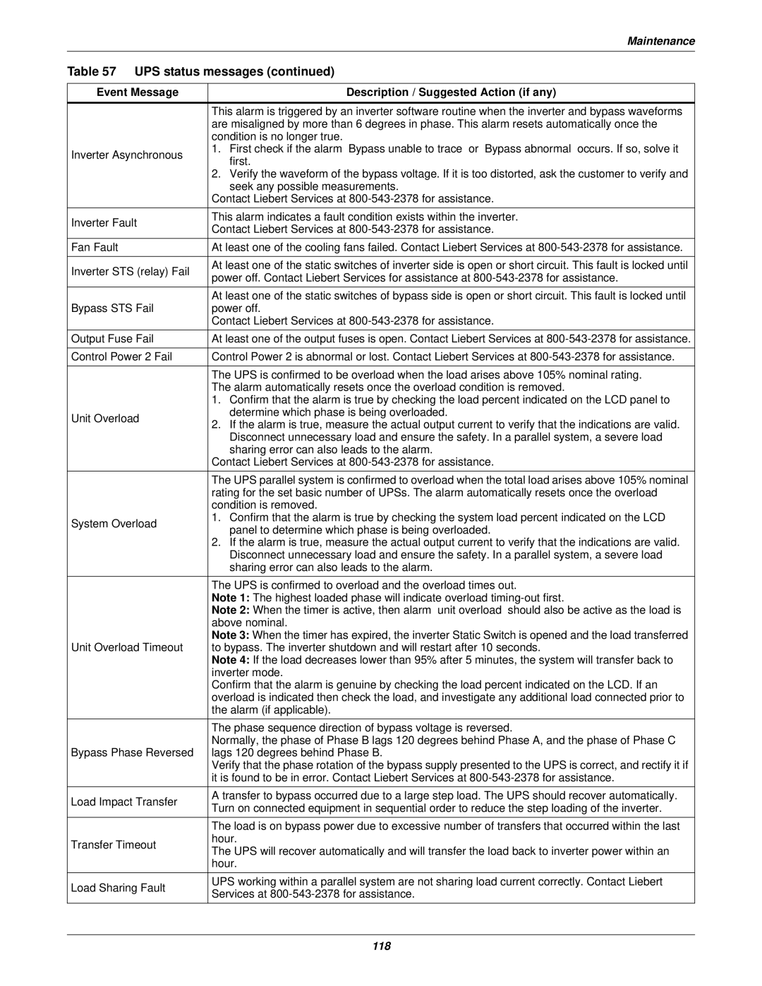 Emerson 115-208, 115-120, 15-90KVA, 115-50/60HZ, 115-600V, 115-480 user manual 118 