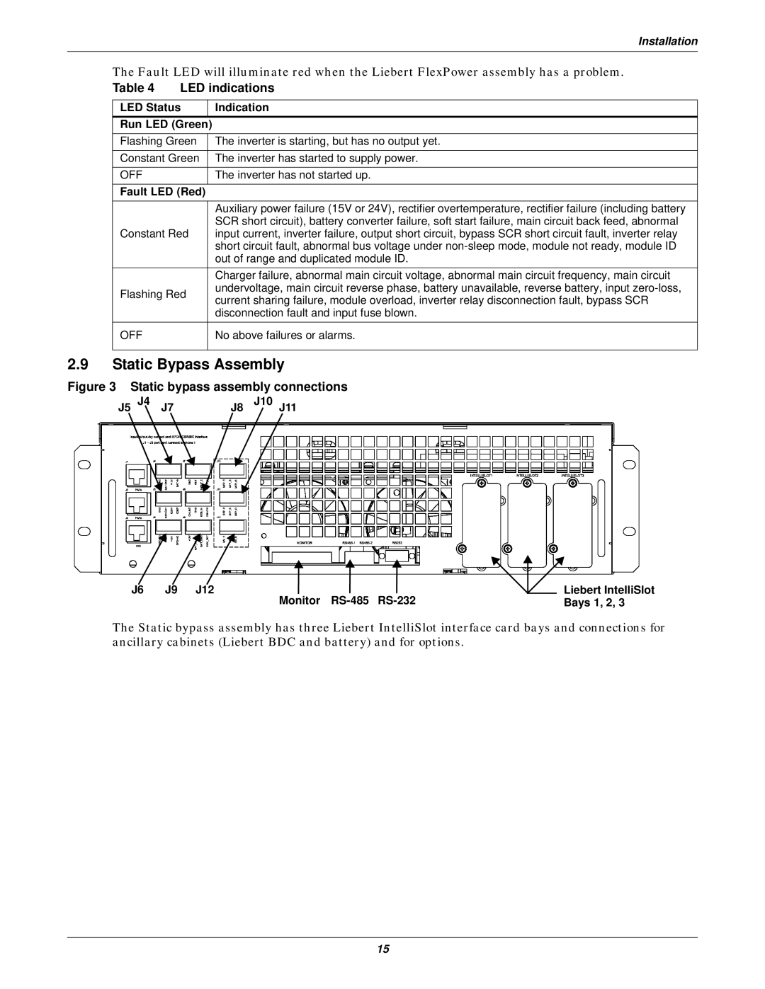 Emerson 15-90KVA, 115-120, 115-208, 115-50/60HZ, 115-600V, 115-480 user manual Static Bypass Assembly, LED indications 