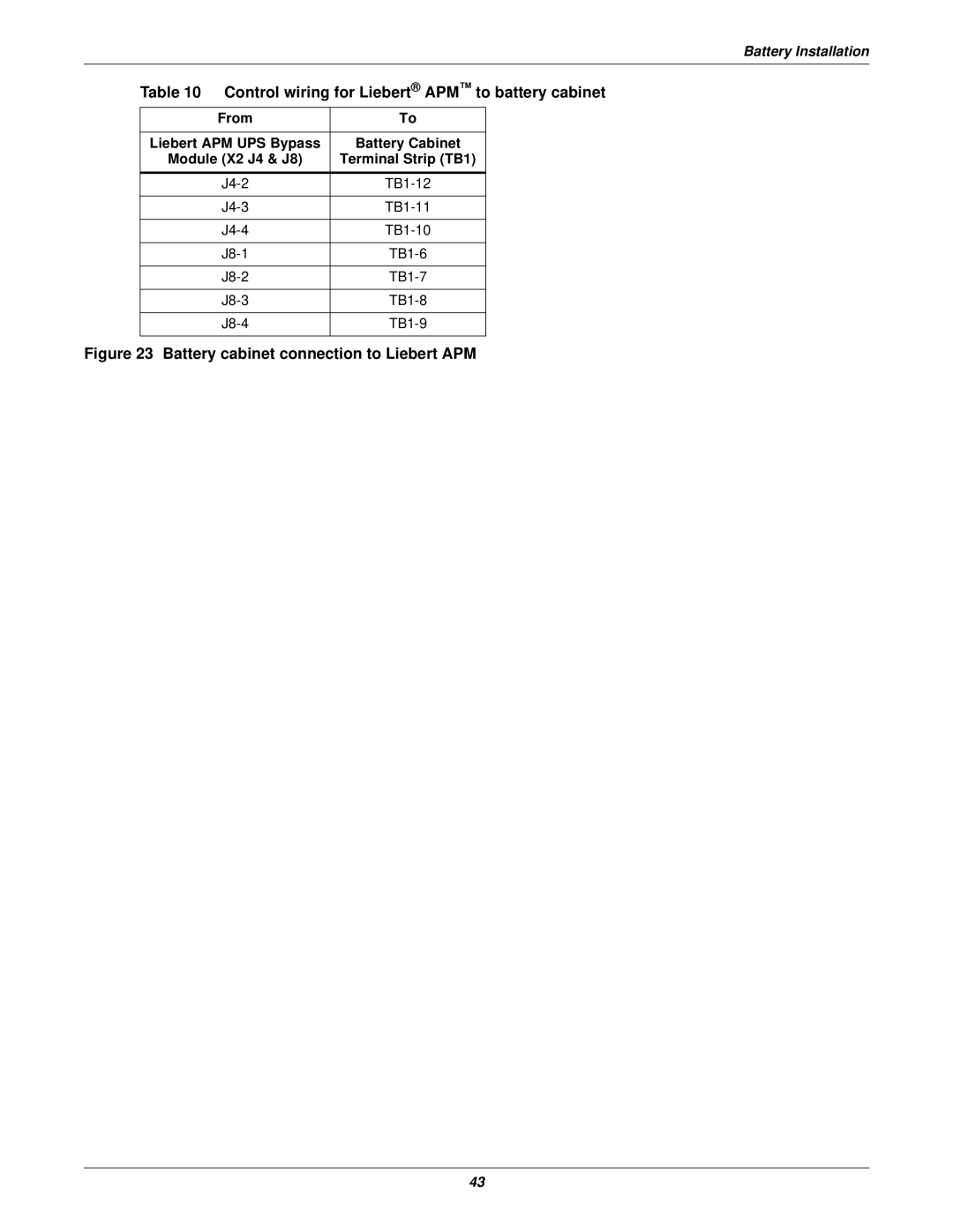 Emerson 115-480, 115-120 Control wiring for Liebert APM to battery cabinet, Battery cabinet connection to Liebert APM 