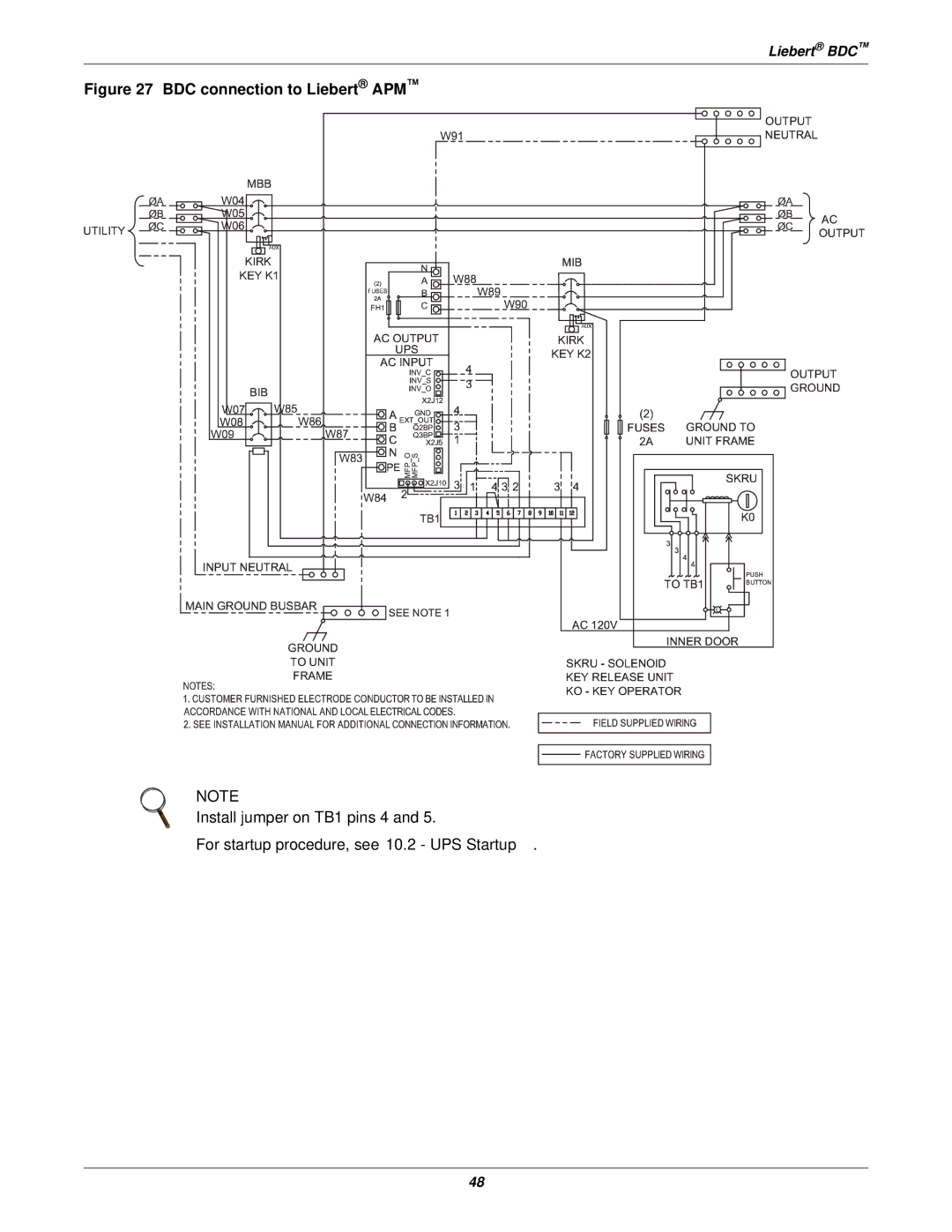 Emerson 115-600V, 115-120, 15-90KVA, 115-208, 115-50/60HZ, 115-480 user manual BDC connection to Liebert APM 