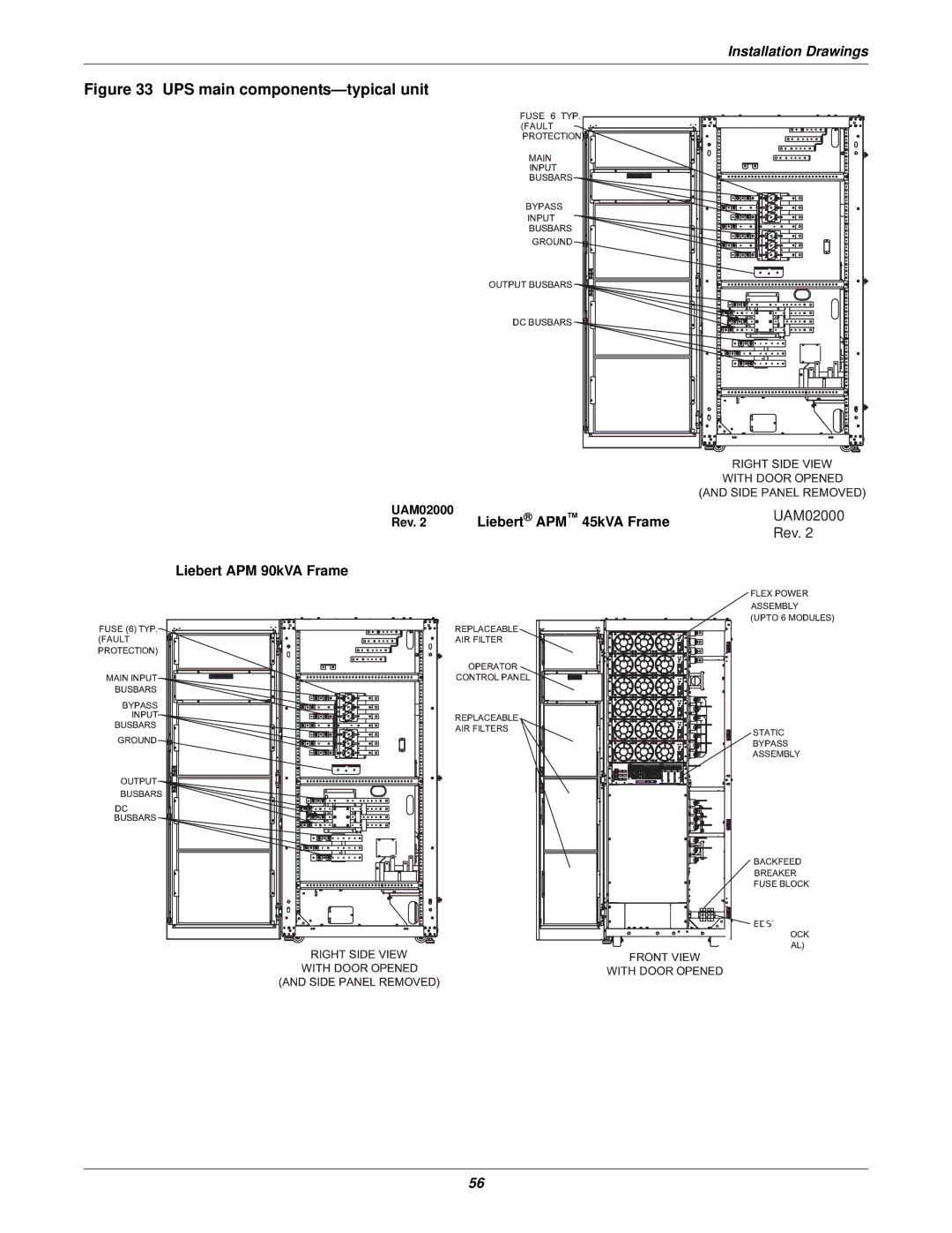 Emerson 115-120, 15-90KVA, 115-208, 115-50/60HZ, 115-600V, 115-480 user manual Liebert APM 45kVA Frame, Liebert APM 90kVA Frame 