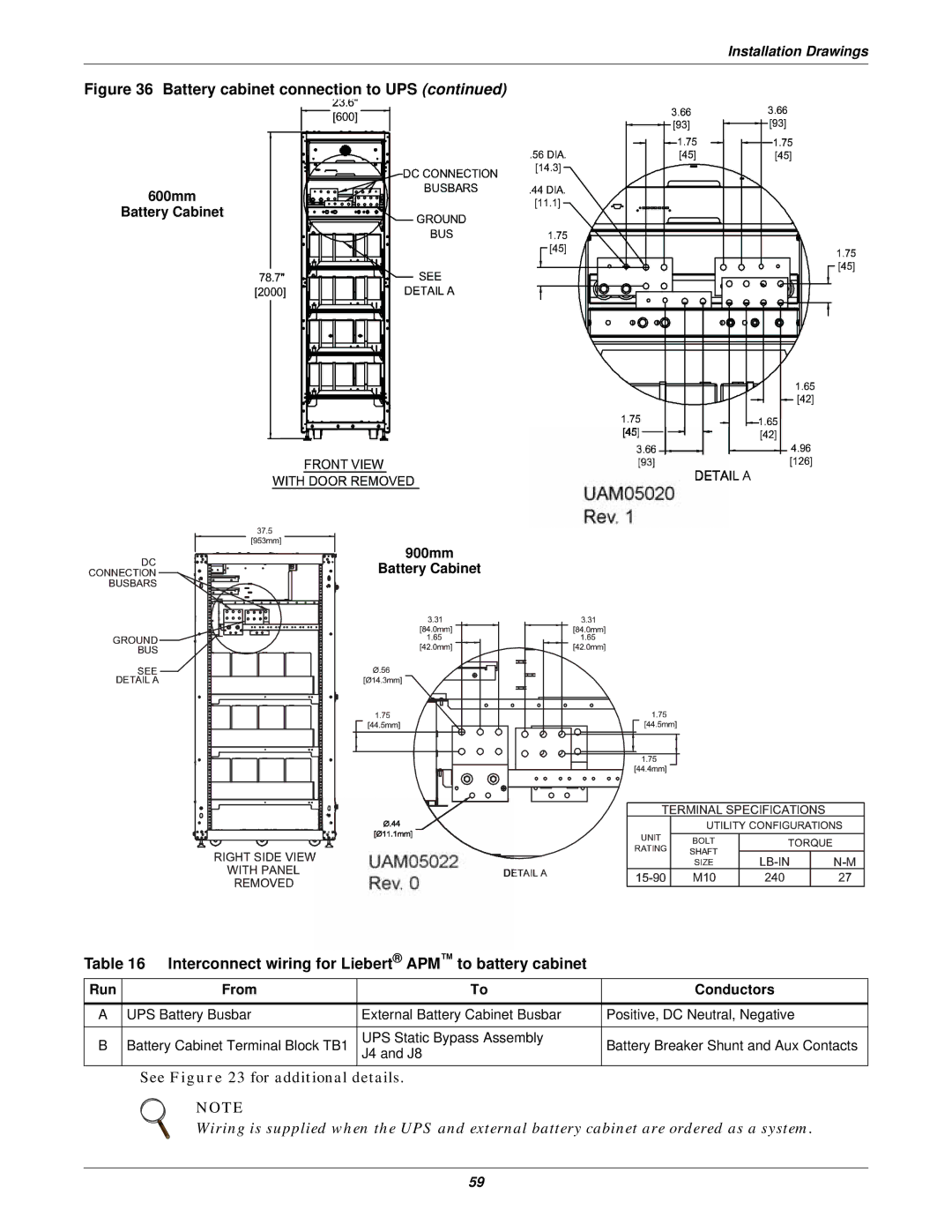 Emerson 115-50/60HZ, 115-120, 15-90KVA Interconnect wiring for Liebert APM to battery cabinet, 600mm Battery Cabinet 900mm 