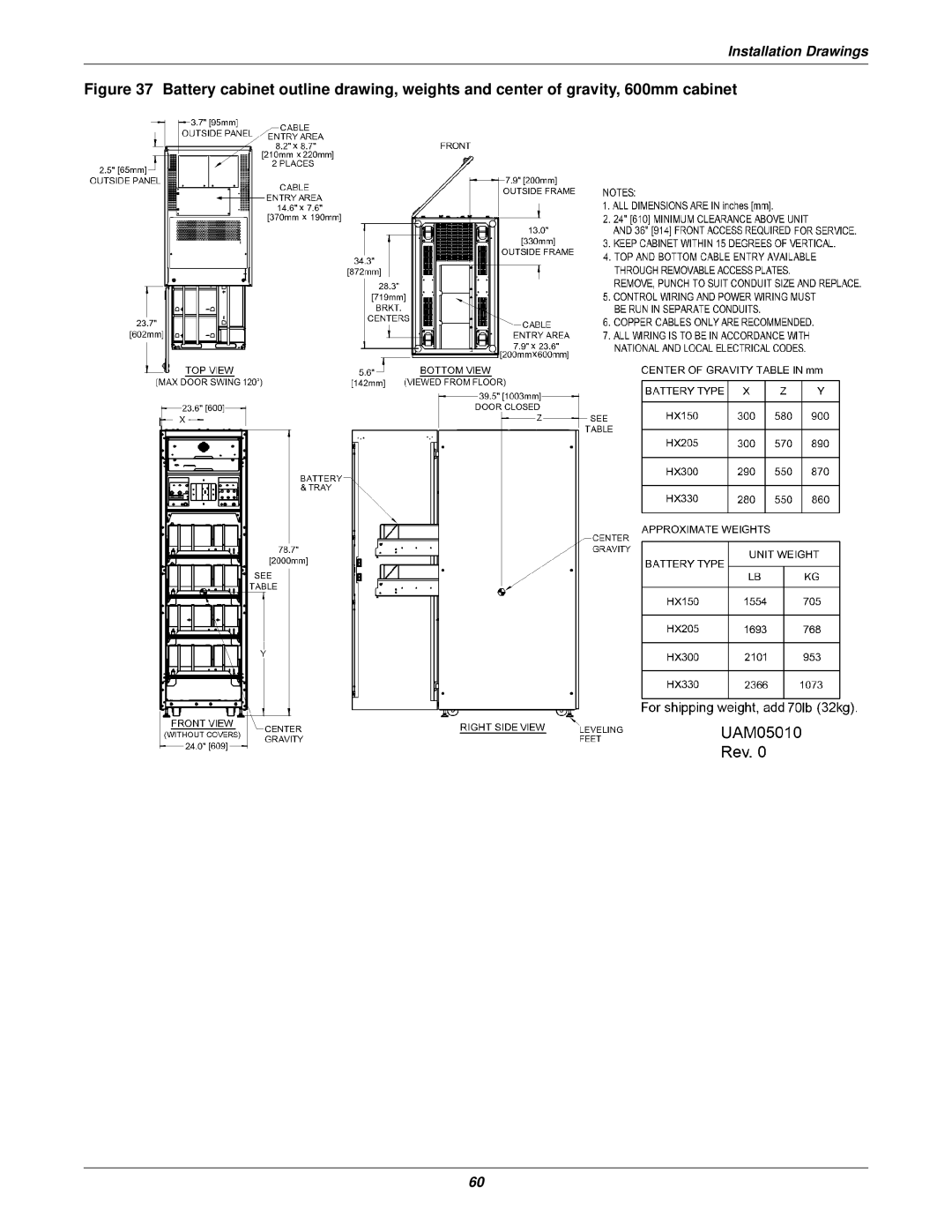 Emerson 115-600V, 115-120, 15-90KVA, 115-208, 115-50/60HZ, 115-480 user manual Installation Drawings 