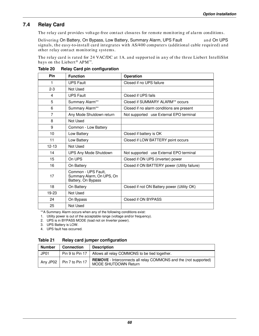 Emerson 115-120, 15-90KVA Relay Card pin configuration, Relay card jumper configuration, Pin Function Operation 