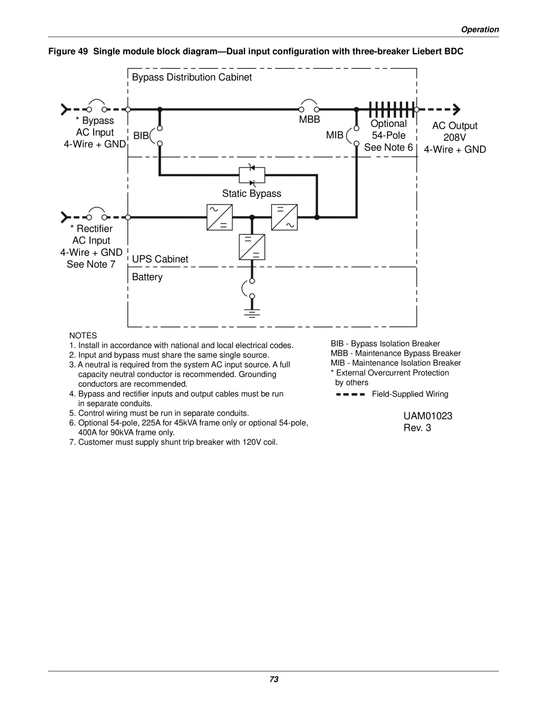 Emerson 115-480, 115-120, 15-90KVA, 115-208, 115-50/60HZ, 115-600V user manual Mbb 