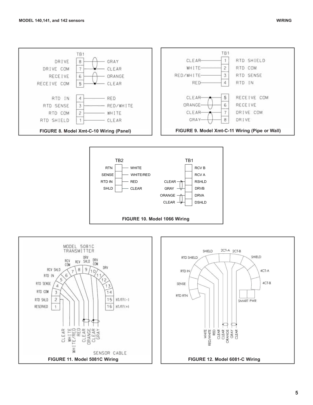 Emerson 140, 141, 142 instruction sheet Model Xmt-C-10 Wiring Panel 