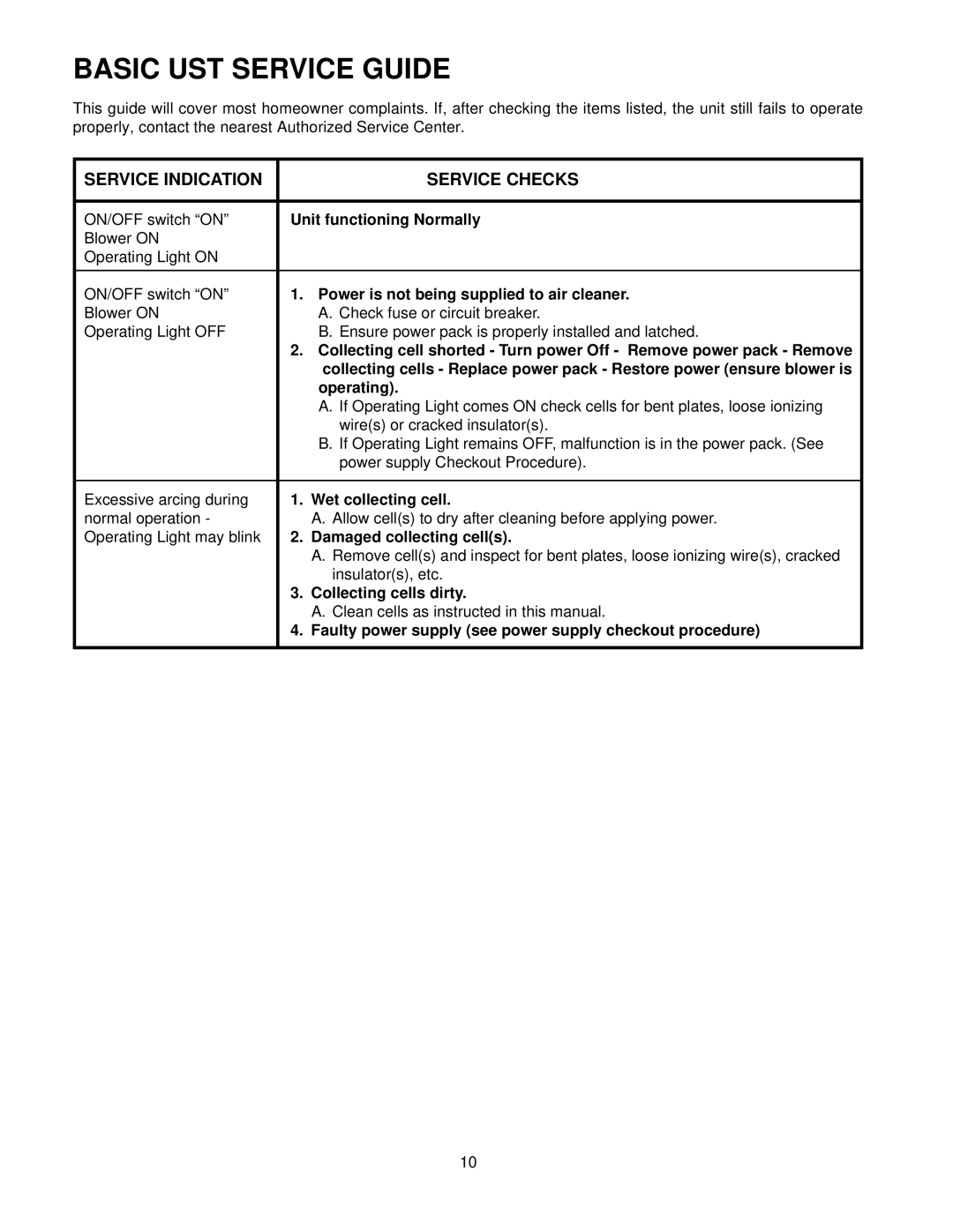 Emerson 16C26S-010 owner manual Basic UST Service Guide 