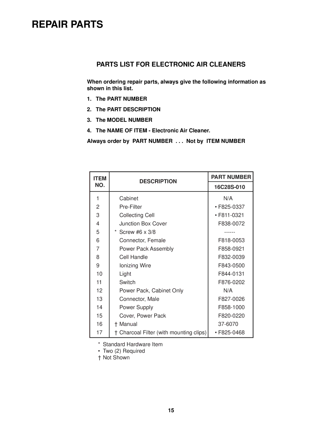 Emerson 16C26S-010 Parts List for Electronic AIR Cleaners, Always order by Part Number . . . Not by Item Number 