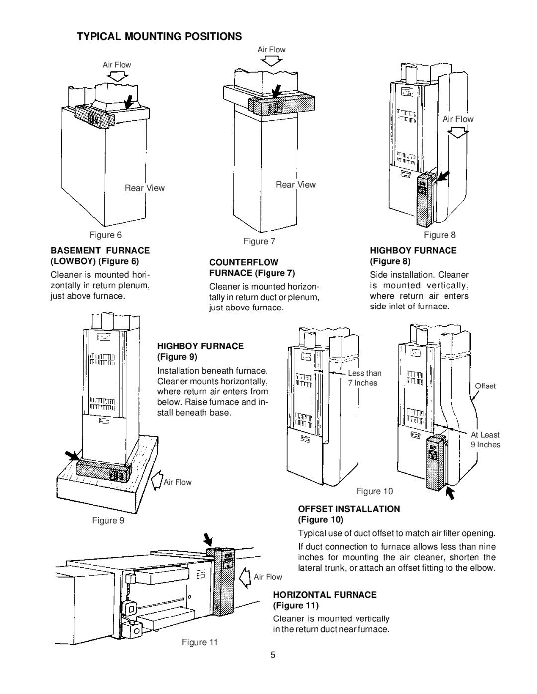 Emerson 16C26S-010 owner manual Typical Mounting Positions, Basement Furnace Lowboy Figure, Highboy Furnace Figure 